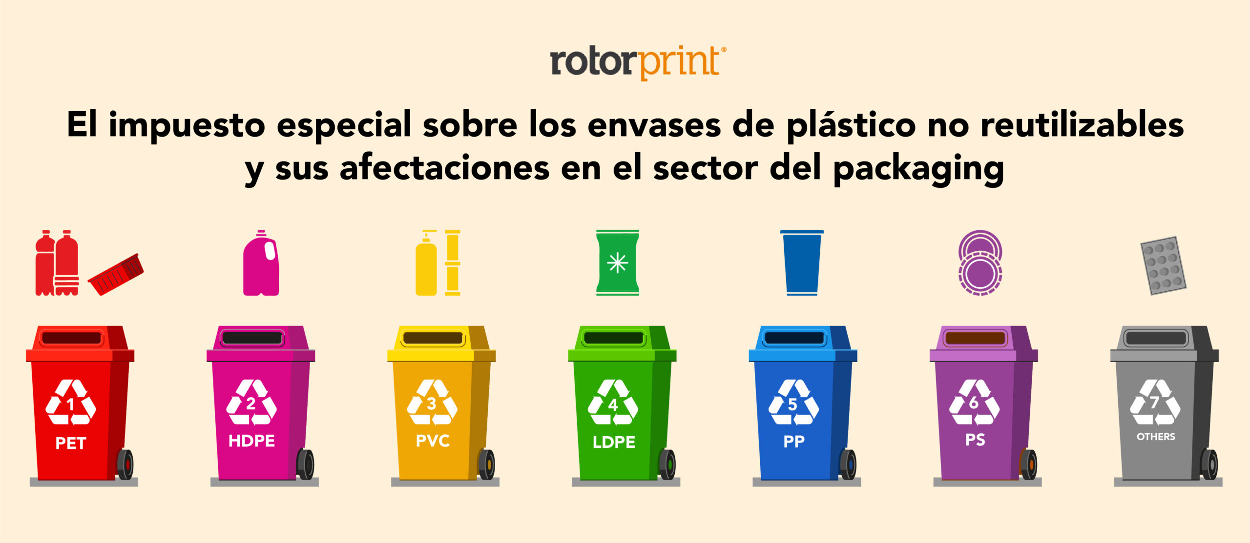 impuesto a los envases de plástico no reutilizables